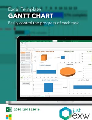 Excel Gantt Chart Template